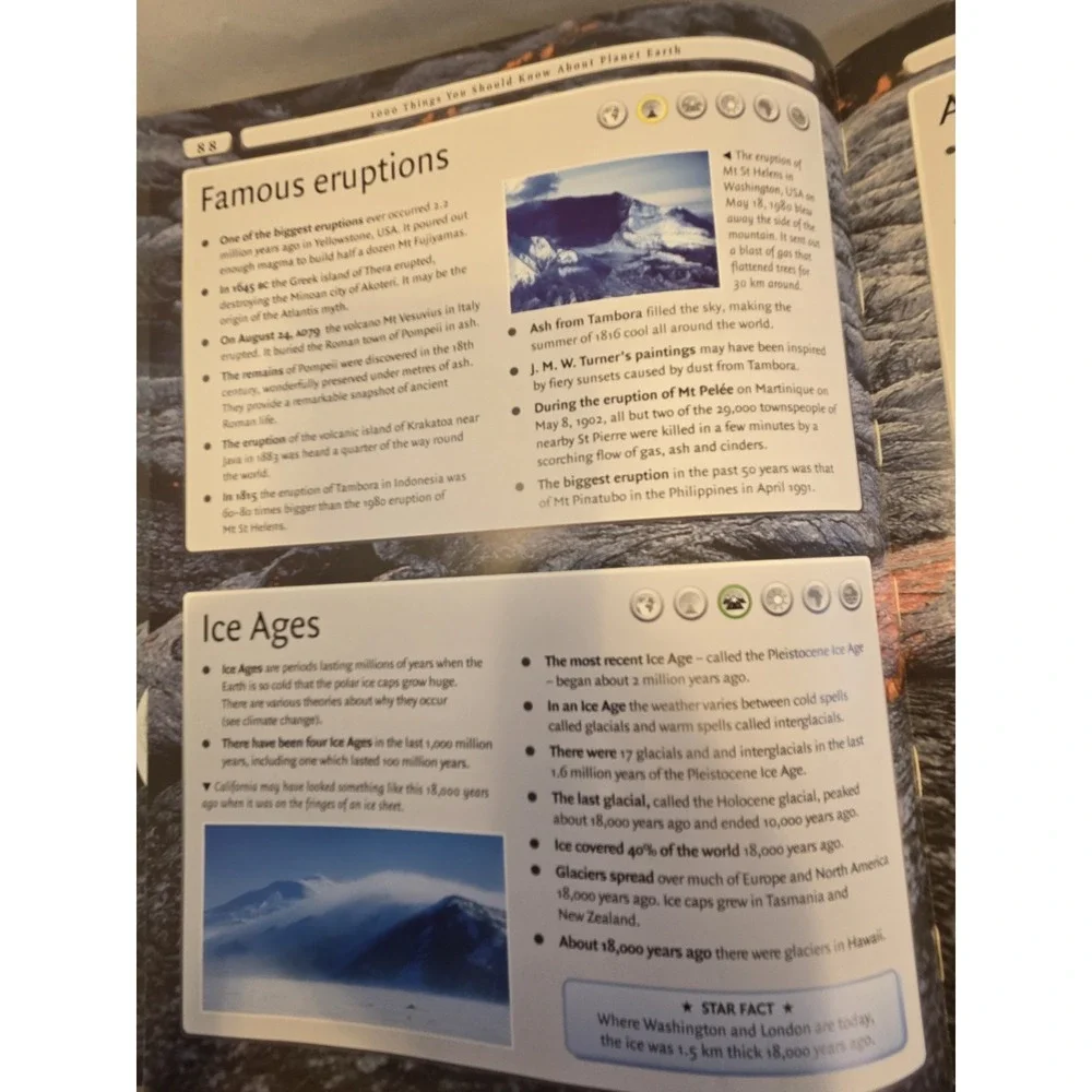 John Farndon 4000 Things You Should Know Hardcover Answer Book Human Body Space